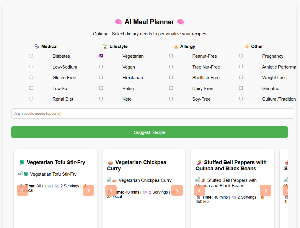 Machine learning application interface with interactive charts showing prediction results