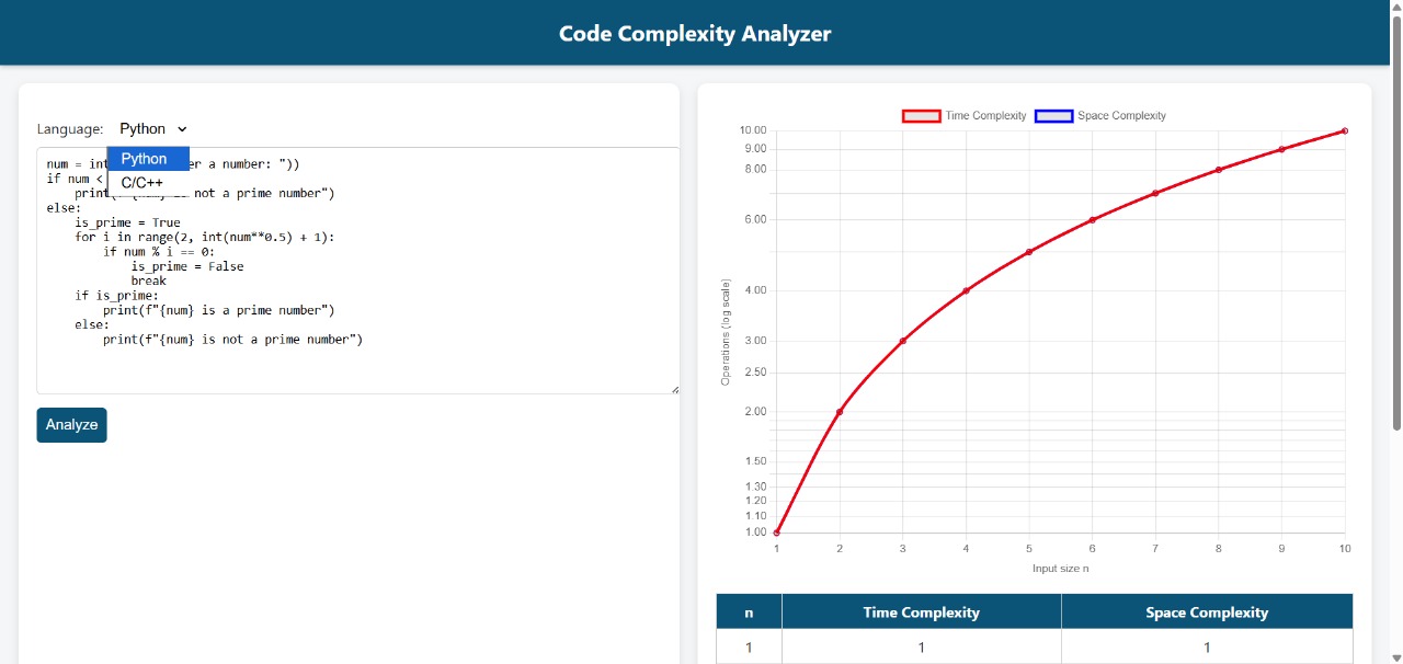 Mobile app screenshot showing workout tracking interface with charts and activity progress
